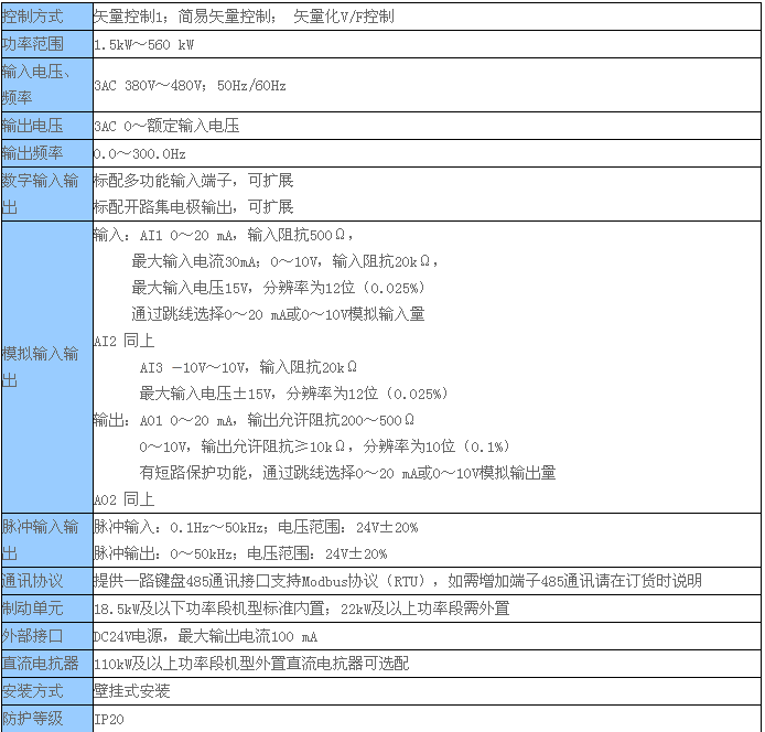 221141077589.png E5-P.png
